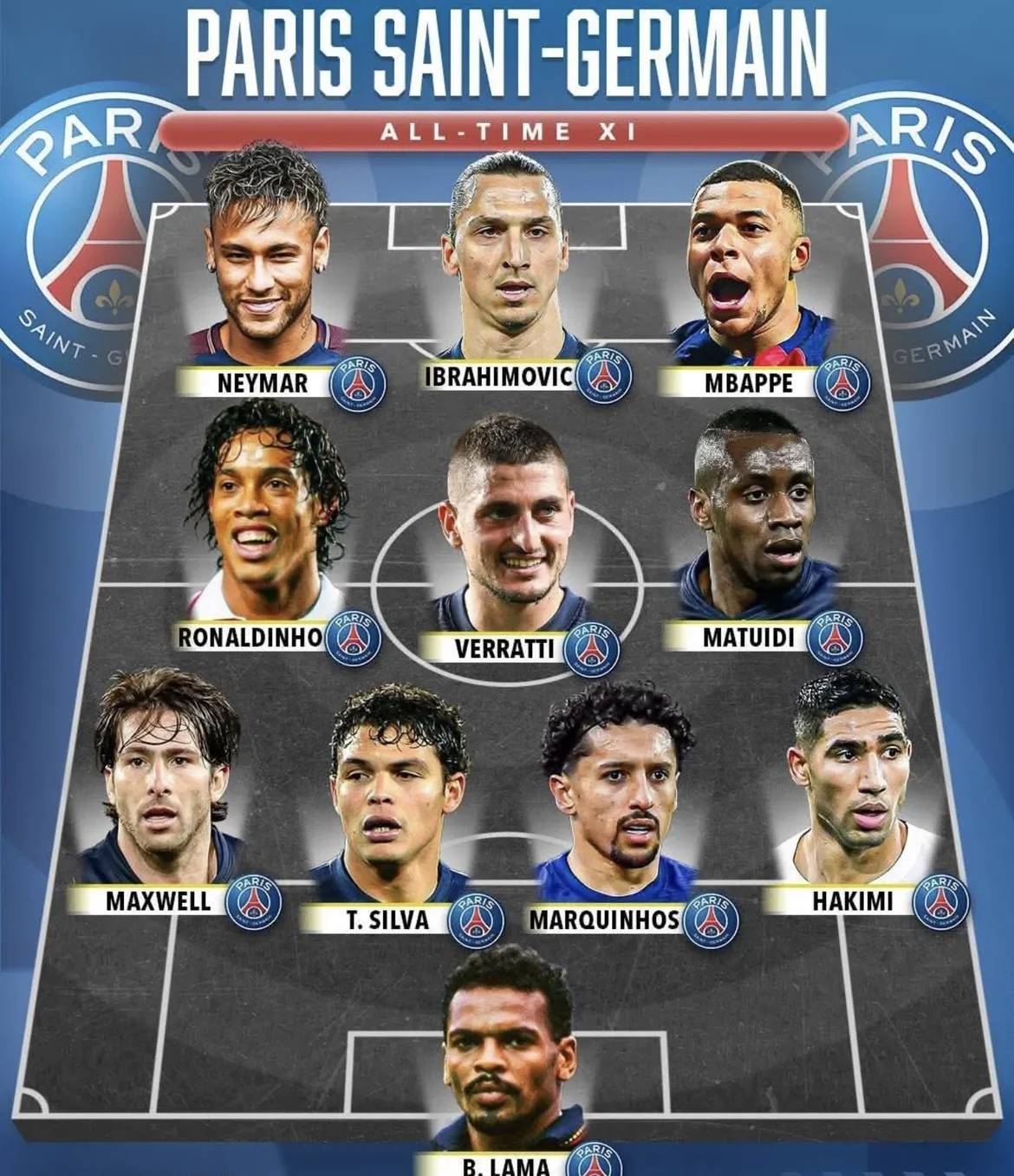 法甲集结日走向成谜,巴黎圣日耳曼造点机会,震撼外界,阵容厚度经受考验的简单介绍 法甲集结日走向成谜,巴黎圣日耳曼造点机会,震撼外界,阵容厚度经受考验的简单介绍